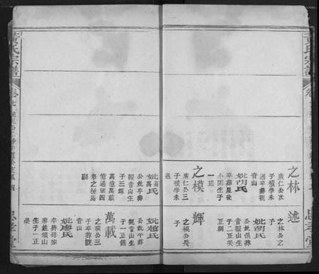 湖北黄氏族谱-黄氏宗谱.pdf电子版插图5 湖北黄氏族谱-黄氏宗谱.pdf电子版插图5