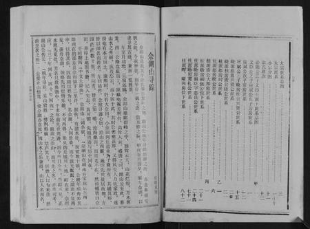 湖南佘氏族谱-邵东佘氏五修族谱[上下卷].pdf电子版插图3