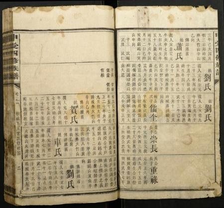 湖南申受氏申氏族谱-申受四修族谱.pdf电子版插图2 湖南申受氏申氏族谱-申受四修族谱.pdf电子版插图2