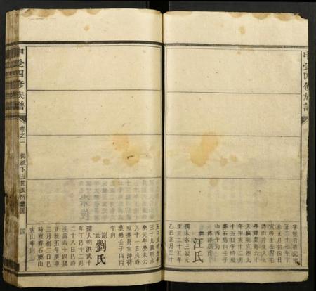 湖南申受氏申氏族谱-申受四修族谱.pdf电子版插图4 湖南申受氏申氏族谱-申受四修族谱.pdf电子版插图4