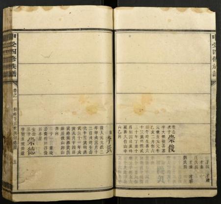 湖南申受氏申氏族谱-申受四修族谱.pdf电子版插图5 湖南申受氏申氏族谱-申受四修族谱.pdf电子版插图5