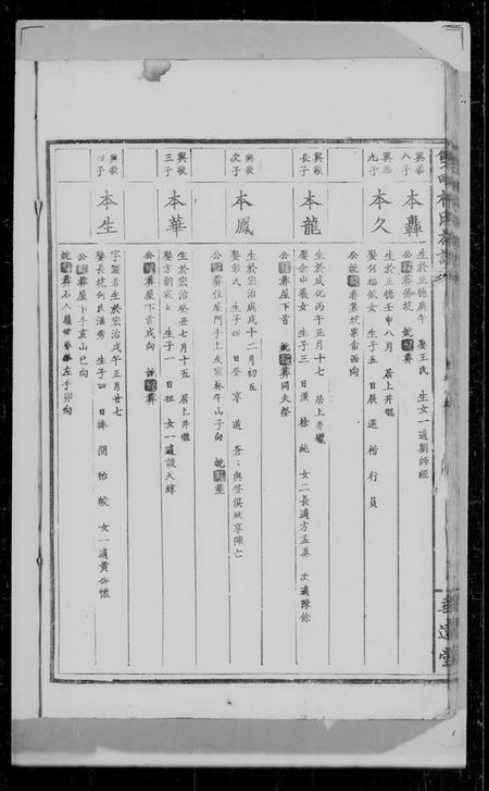 江西柯氏族谱-双甽柯氏族谱.pdf电子版插图5