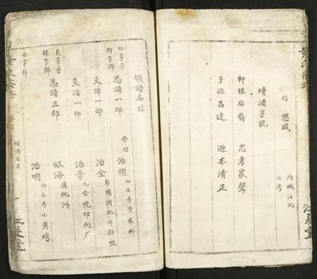 湖北黄氏族谱-黄氏宗谱.pdf电子版插图4