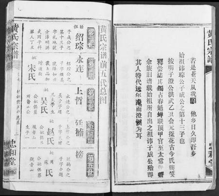 湖北黄氏族谱-黄氏宗谱.pdf电子版插图3 湖北黄氏族谱-黄氏宗谱.pdf电子版插图3