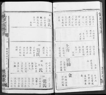 湖北黄氏族谱-黄氏宗谱.pdf电子版插图4 湖北黄氏族谱-黄氏宗谱.pdf电子版插图4