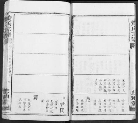 湖北黄氏族谱-黄氏宗谱.pdf电子版插图5 湖北黄氏族谱-黄氏宗谱.pdf电子版插图5