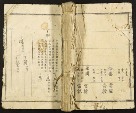 江西匡氏族谱-富田匡氏族谱.pdf电子版插图 江西匡氏族谱-富田匡氏族谱.pdf电子版插图