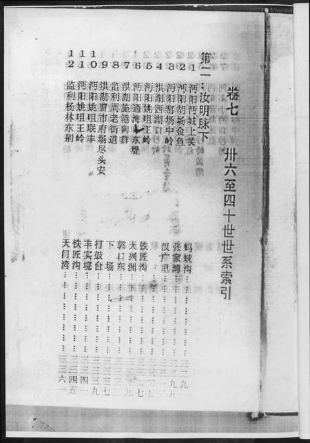 湖北黄氏族谱-黄氏宗谱[8册].pdf电子版插图4