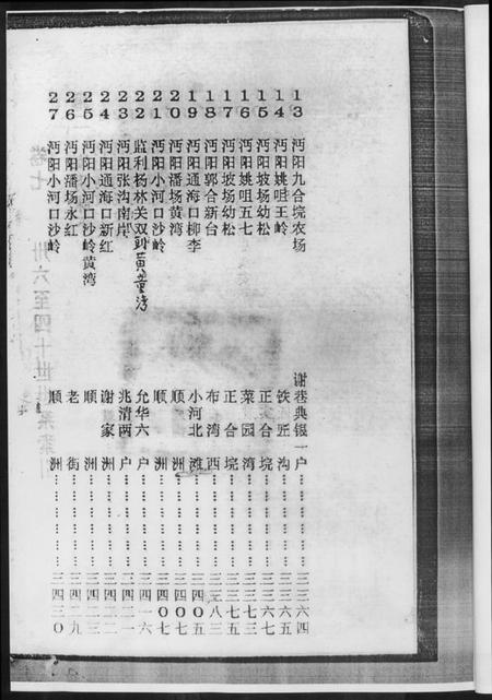 湖北黄氏族谱-黄氏宗谱[8册].pdf电子版插图5