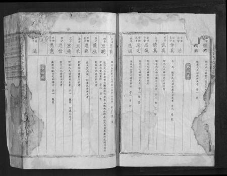 江西匡氏族谱-金陵匡氏宣公族谱.pdf电子版插图2