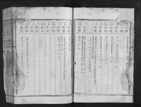 江西匡氏族谱-金陵匡氏宣公族谱.pdf电子版插图4