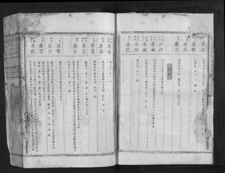 江西匡氏族谱-金陵匡氏宣公族谱.pdf电子版插图5