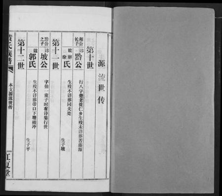 湖北黄氏族谱-黄氏族谱.pdf电子版插图1