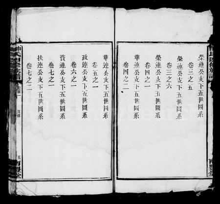 湖南帅氏族谱-帅氏四修族谱 [8卷,首2卷].pdf电子版插图3