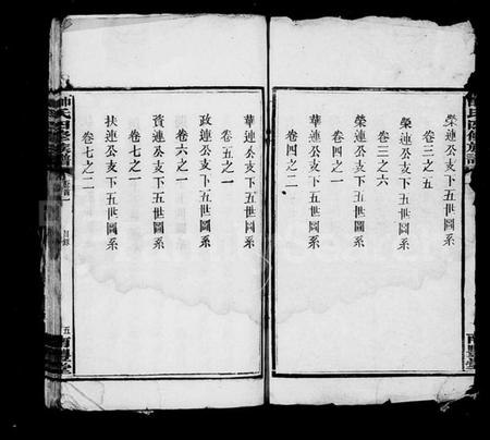 湖南帅氏族谱-帅氏四修族谱 [8卷,首2卷].pdf电子版插图4