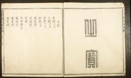 江西赖氏族谱-信丰赖氏族谱.pdf电子版插图2