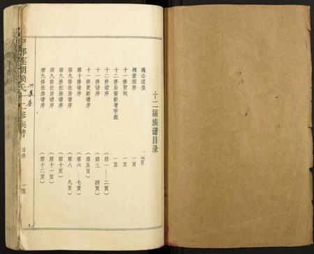 江西赖氏族谱-宁都莲湖赖氏十二修族谱.pdf电子版插图1