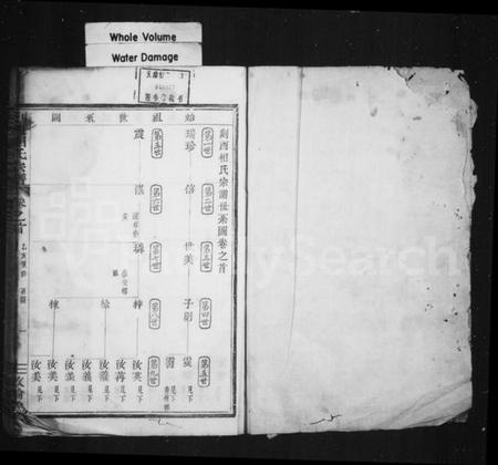 浙江相氏族谱-义门相氏宗谱 [6卷,首1卷].pdf电子版插图2