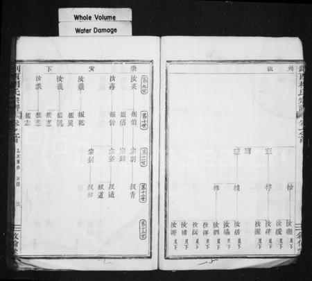 浙江相氏族谱-义门相氏宗谱 [6卷,首1卷].pdf电子版插图4