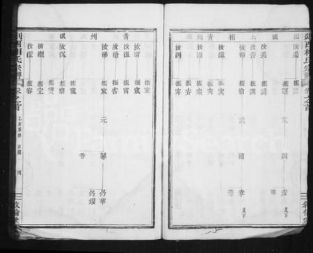 浙江相氏族谱-义门相氏宗谱 [6卷,首1卷].pdf电子版插图5