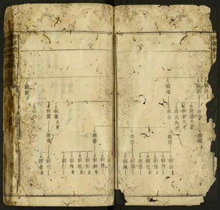 江西赖氏族谱-洋潭赖氏五修族谱 [残卷].pdf电子版插图3