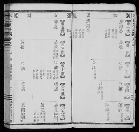 浙江朱氏族谱-义阳朱氏家谱.pdf电子版插图3