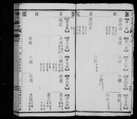 浙江朱氏族谱-义阳朱氏家谱.pdf电子版插图4