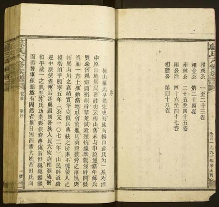 湖南苏氏族谱-苏氏六修族谱.pdf电子版插图3 湖南苏氏族谱-苏氏六修族谱.pdf电子版插图3