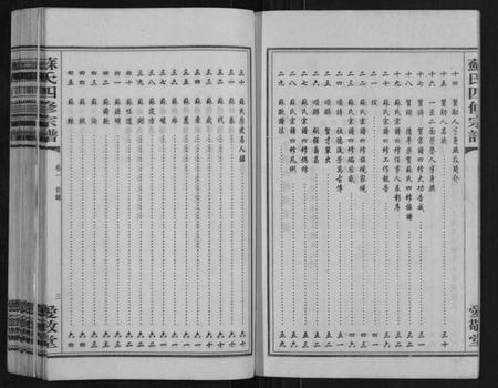 湖南苏氏族谱-苏氏四修宗谱[20卷].pdf电子版插图3