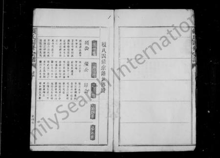 江西赖氏族谱-赖氏四修宗谱 [卷数未列].pdf电子版插图5