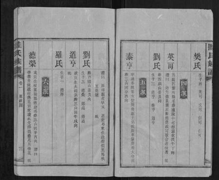 湖南眭氏族谱-眭氏四修族谱[5卷].pdf电子版插图3