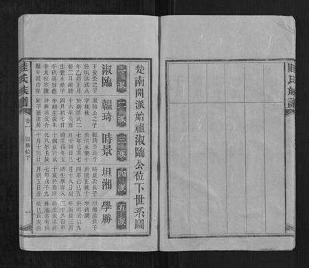 湖南眭氏族谱-眭氏四修族谱[5卷].pdf电子版插图5