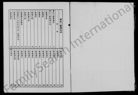湖南覃氏族谱-覃氏秀祖三修族谱 [22卷,含卷首].pdf电子版插图3