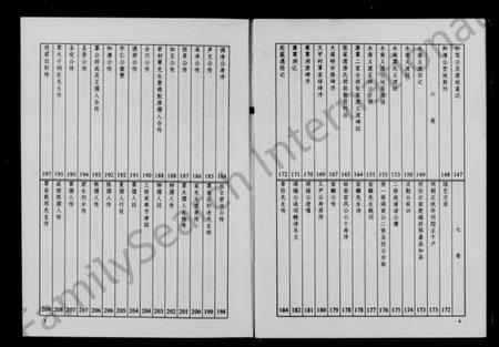 湖南覃氏族谱-覃氏秀祖三修族谱 [22卷,含卷首].pdf电子版插图5