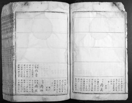 江西蓝氏族谱-蓝氏重修族谱.pdf电子版插图5 江西蓝氏族谱-蓝氏重修族谱.pdf电子版插图5