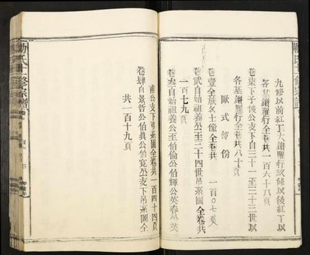 江西勒氏族谱-勒氏十一修宗谱.pdf电子版插图3