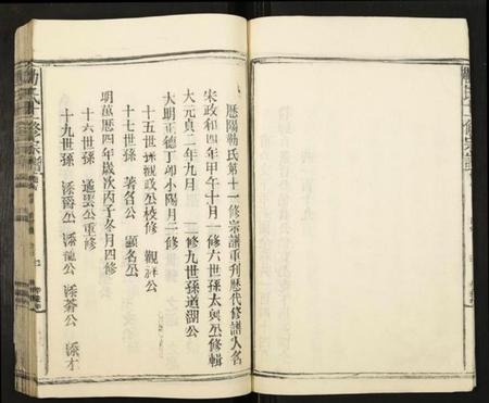 江西勒氏族谱-勒氏十一修宗谱.pdf电子版插图4