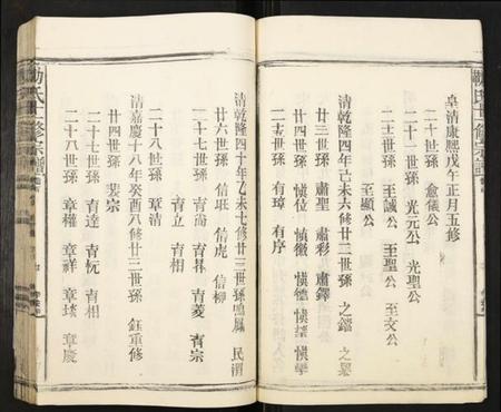 江西勒氏族谱-勒氏十一修宗谱.pdf电子版插图5