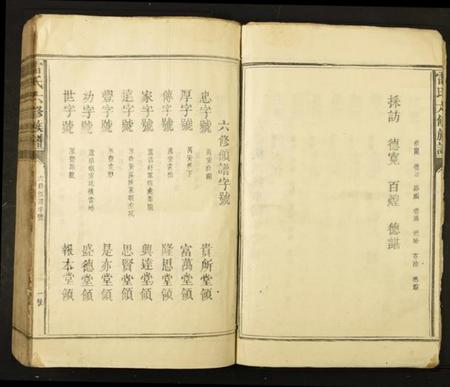 江西雷氏族谱-雷氏六修族谱.pdf电子版插图4