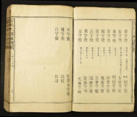 江西雷氏族谱-雷氏六修族谱.pdf电子版插图5