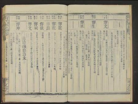 江西雷氏族谱-雷氏家史[11卷及卷首].pdf电子版插图4