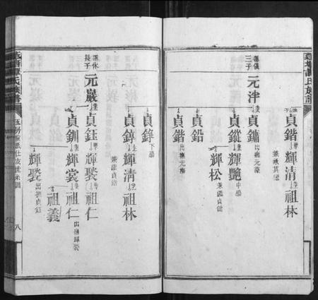 湖南谭氏族谱-蓬塘谭氏族谱.pdf电子版插图3