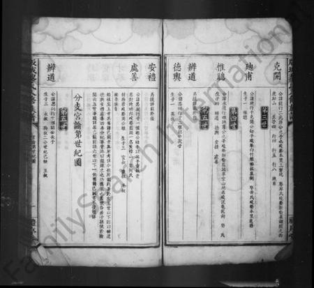 江西黎氏族谱-版城黎氏八修族谱.pdf电子版插图4 江西黎氏族谱-版城黎氏八修族谱.pdf电子版插图4