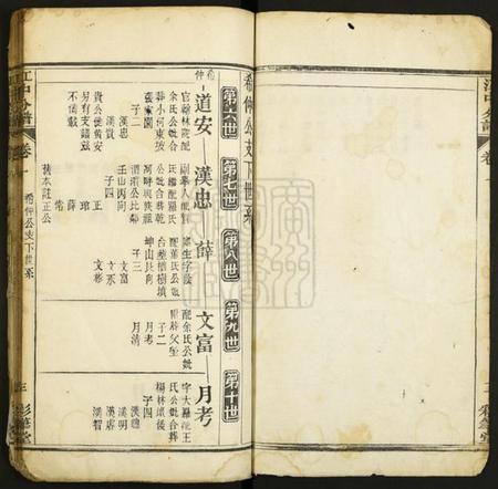 湖北江氏族谱-[江氏]江中分谱.pdf电子版插图2