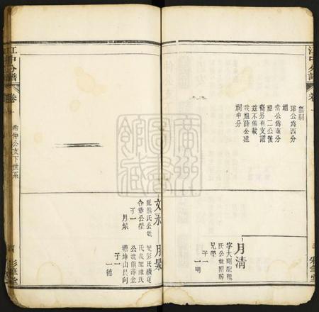 湖北江氏族谱-[江氏]江中分谱.pdf电子版插图3