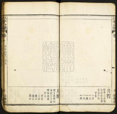 湖北江氏族谱-[江氏]江中分谱.pdf电子版插图5