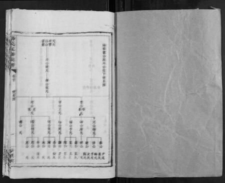 湖南汤氏族谱-汤氏五修族谱.pdf电子版插图1 湖南汤氏族谱-汤氏五修族谱.pdf电子版插图1