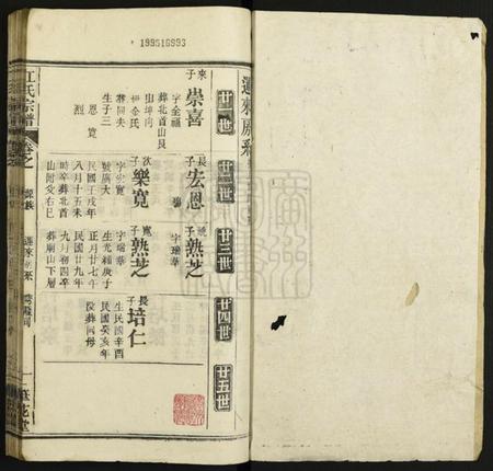 湖北江氏族谱-江氏宗谱.pdf电子版插图1 湖北江氏族谱-江氏宗谱.pdf电子版插图1