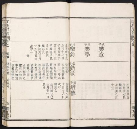 湖北江氏族谱-江氏宗谱.pdf电子版插图4 湖北江氏族谱-江氏宗谱.pdf电子版插图4