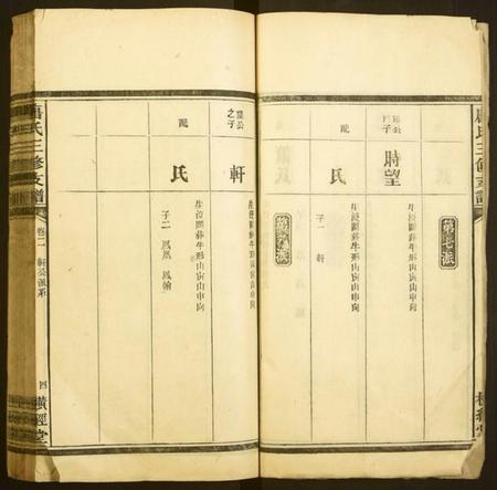 湖南唐氏族谱-唐氏三修支谱.pdf电子版插图4 湖南唐氏族谱-唐氏三修支谱.pdf电子版插图4